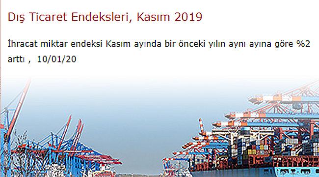 İthalat ve İhracat endekslerinde azalma!