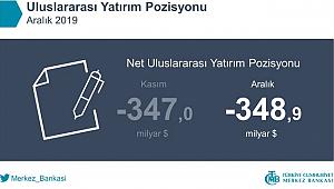 Merkez Bankası, Uluslararası Yatırım Pozisyonu verilerini paylaştı