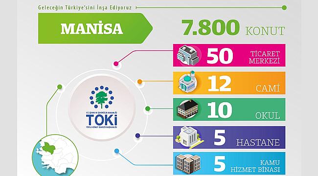 TOKİ, Manisa'da neler yaptı?