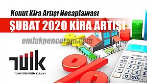 2020 Mart ayı kira artışı oranları (TEFE-TÜFE) belli oldu