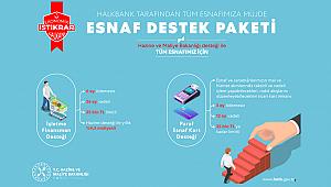 25 Bin Lira Halkbank esnaf kredisi, 25 Bin TL ticari kart desteği