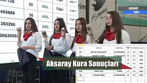 Aksaray TOKİ 2+1, 3+1 kura sonuçları belli oldu
