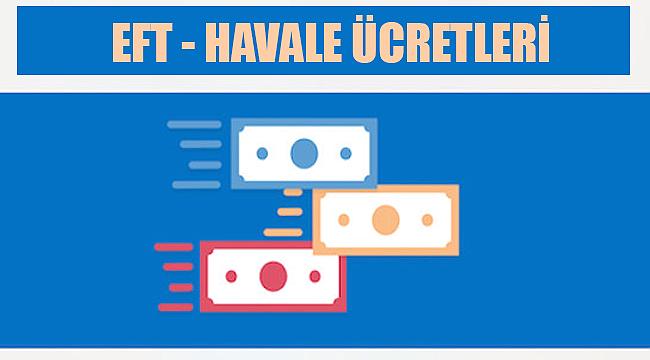 Bankaların EFT ve Havale işlemleri artık `sudan ucuz`