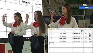 Bursa Kestel TOKİ 2+1, 3+1 kura sonuçları açıklandı