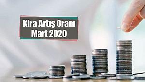 Kira artışı Mart'ta ne kadar oldu?