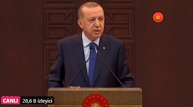 Son Dakika: Cumhurbaşkanı Erdoğan, Koronavirüsle Mücadele tedbirlerini açıklıyor!