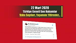 Son Dakika: Koronavirüs Türkiye 22 Mart 2020 son vaka sayıları belli oldu!
