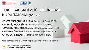 TOKİ'de bu hafta hangi illerde kura çekilişi yapılacak?