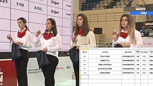 TOKİ Sakarya Adapazarı Korucuk 2+1, 3+1 isim isim kura sonuçları listesi