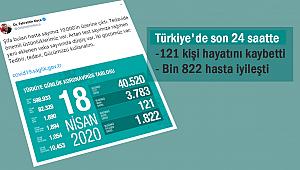 18 Nisan Koronavirüs Türkiye vaka sayısı!