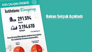 Kısa Çalışma Ödeneği ile alakalı en son veriler