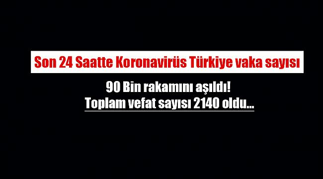 Koronavirüs Türkiye vaka sayısı 90 Bin rakamını aştı! Toplam vefat sayısı 2140 oldu...