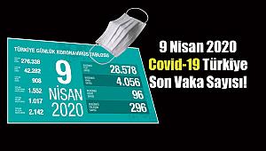 Türkiye'de koronavirüs (Covid-19) yüzünden hayatını kaybedenlerin sayısı 908 oldu