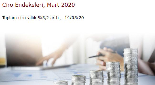 Ciro endekslerinde artış!