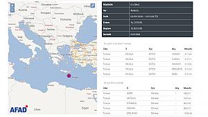 Girit adası açıklarında 6.4 büyüklüğünde korkutan deprem!