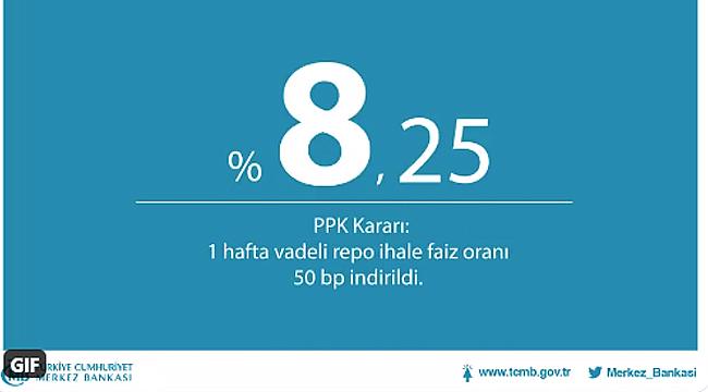 Merkez Bankası'ndan 0,5 puanlık faiz indirimi