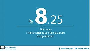Merkez Bankası'ndan 0,5 puanlık faiz indirimi