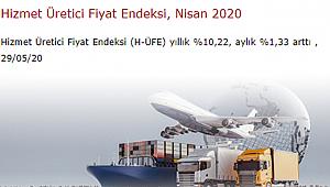 Nisan 2020 Hizmet Üretici Fiyat Endeksi yıllık yüzde 10.22 arttı