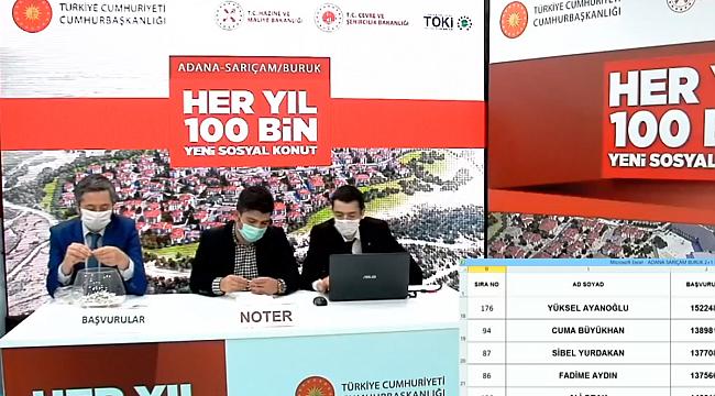 TOKİ Adana Sarıçam 2+1 ve 3+1 konut hak sahipleri belirlendi