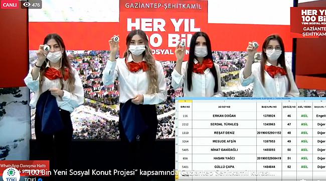 TOKİ Gaziantep Şehitkamil 2+1 ve 3+1 konut hak sahipleri belirlendi