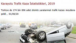 2019'da toplam 1 milyon 168 bin 144 adet trafik kazası meydana geldi