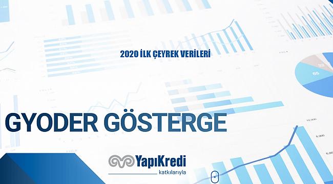 GYODER Gösterge 2020 yılı ilk çeyrek verileri