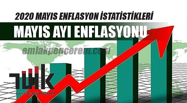 Mayıs 2020 enflasyon rakamları açıklandı