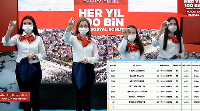 TOKİ Malatya 2+1, 3+1 konutun hak sahipleri belirlendi