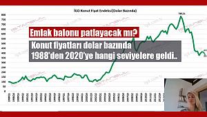 Emlak balonu patlayacak mı? Konut fiyatları dolar bazında 1988'den 2020'ye hangi seviyelere geldi..