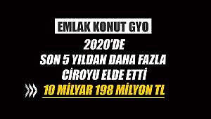 Emlak Konut son 5 yılın toplamından daha fazla ciro rekoru kırdı