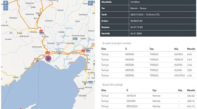 Mersin Tarsus'ta 3.6 büyüklüğünde korkutan deprem