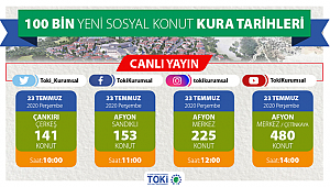 TOKİ Çankırı ve Afyon kura çekilişleri canlı yayını! TOKİ 100 Bin Sosyal Konut kura sonuçları isim listesi