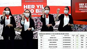 TOKİ Zonguldak 2+1, 3+1 konut hak sahipleri belirlendi