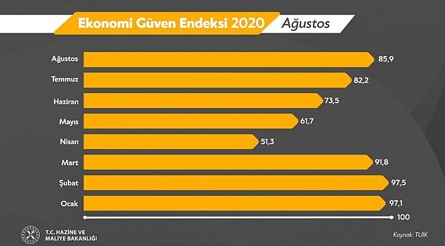 Bakan Albayrak: "Battık, bittik" lobisi yine üzülecek.