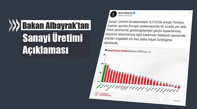 Bakan Albayrak'tan Sanayi Üretimi açıklaması