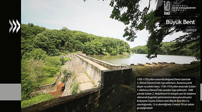 İstanbul barajları doluluk oranları