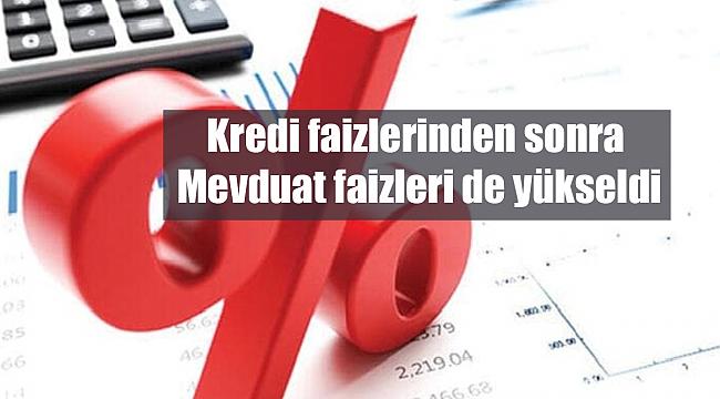 Kredi faizlerinden sonra Mevduat faizleri de yükseldi