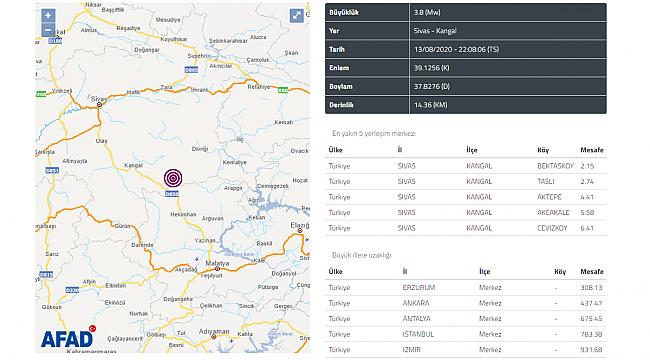 Sivas Kangal merkezli 3.8 büyüklüğünde deprem