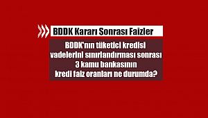 BDDK'nın tüketici kredisi vadelerini sınırlandırması sonrası 3 kamu bankasının kredi faiz oranları ne durumda?