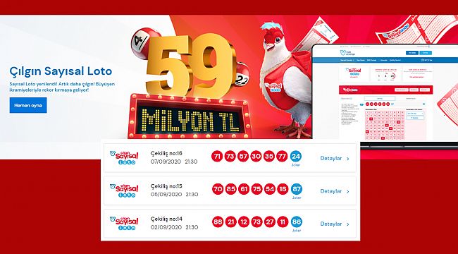 Çılgın Sayısal Loto 7 Eylül sorgulama ekranı açıldı! İşte sonuçları...