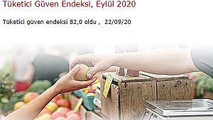 Eylül'de Tüketici güven endeksi 82,0 oldu