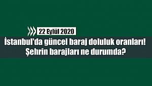 İstanbul'da güncel baraj doluluk oranları! Şehrin barajları ne durumda?