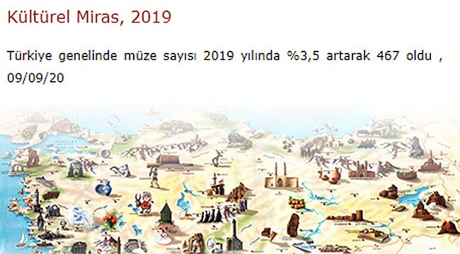 Türkiye'de müze sayısı 467 oldu