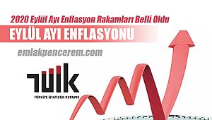 2020 Eylül ayına ilişkin enflasyon rakamları açıklandı