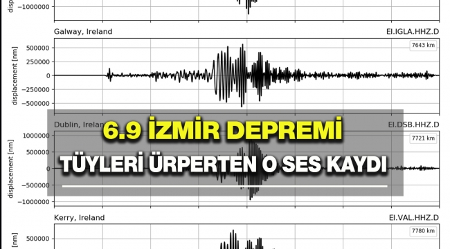 İzmir Bornova ve Seferihisar'da yıkıma yol açan depremin ses kaydı ortaya çıktı