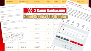 Konut kredisi kullanacaklar dikkat! 3 kamu bankası konut faizlerinde hangi oranları uyguluyor?