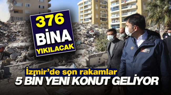 Bakan Kurum, İzmir'de 8 Kasım itibarıyla hasarlı bina sayısını açıkladı