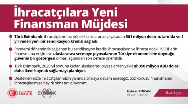 İhracata özel Türk Eximbank'a 561 milyon dolar sendikasyon kredisi