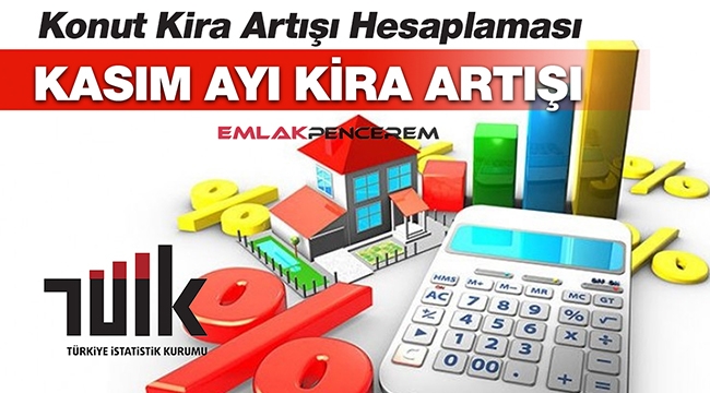 2020 Aralık konut kira artış oranı hesaplaması belli oldu! (TEFE-TÜFE)