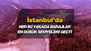İstanbul'da hangi baraj ne kadar dolu?
